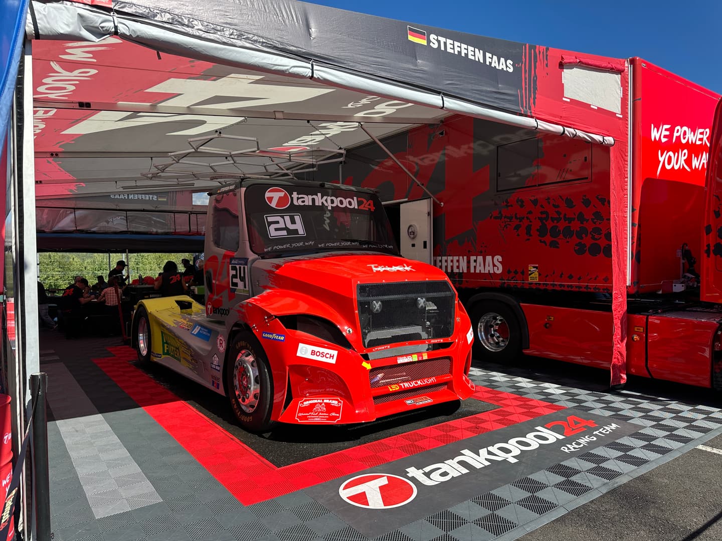 2026 ETRC Round 4 Most